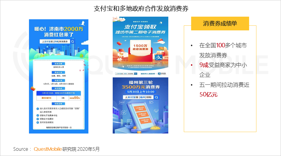 QuestMobile2020移动互联网全景生态报告