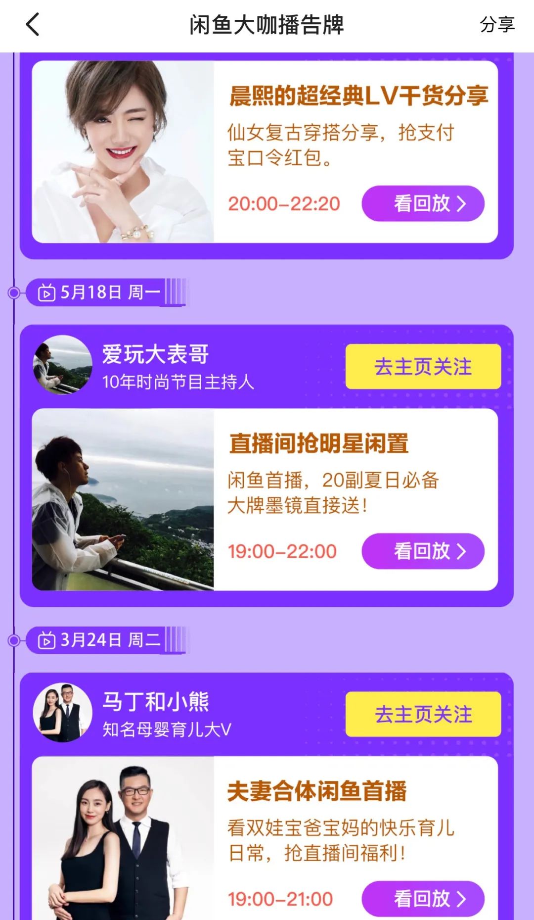 闲鱼是小红书2.0吗？