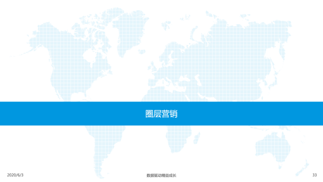 2020中国社会化媒体营销市场分析报告