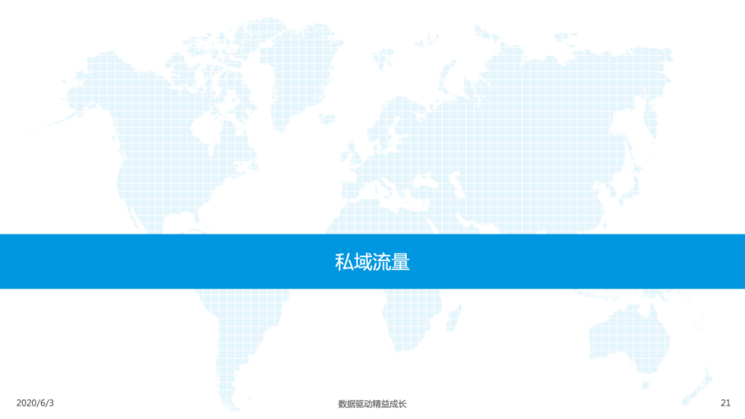 2020中国社会化媒体营销市场分析报告