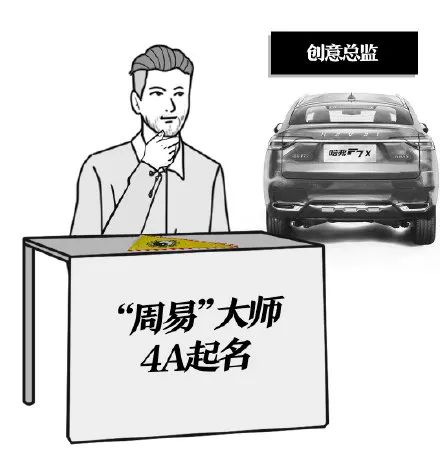 五菱推出摆摊神车！