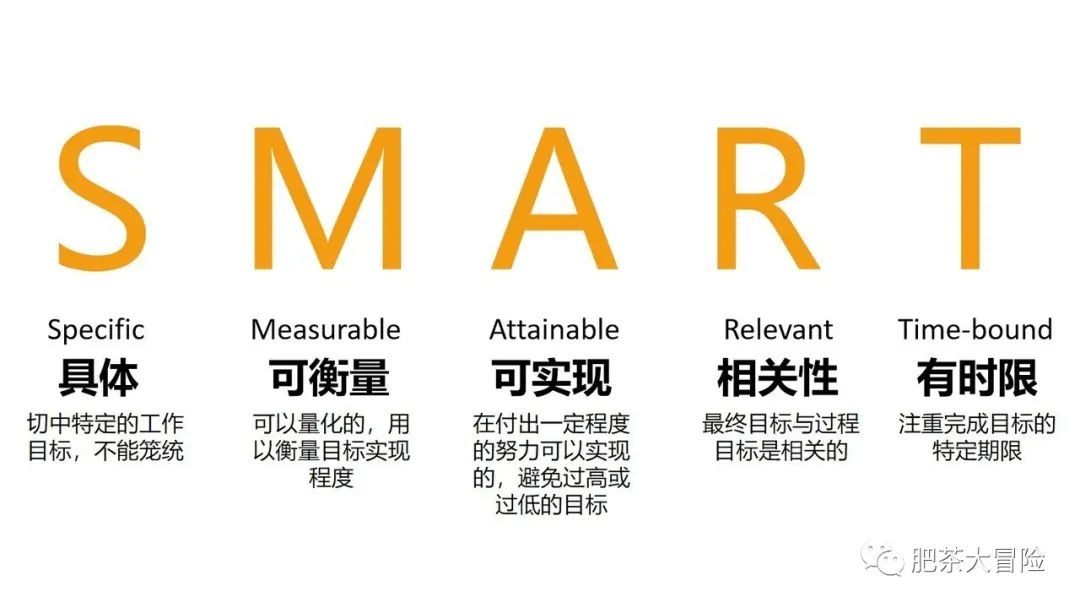活动运营：如何通过复盘快速成长