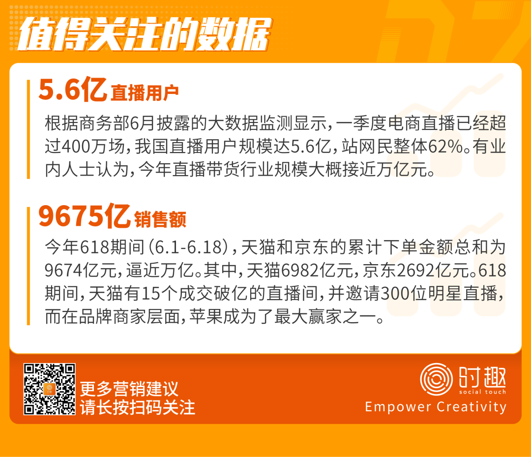 营销人日历 | 7月主题：姐姐作妖，学生去浪