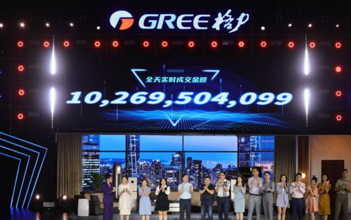 董大姐没说错：直播带货就是忽悠