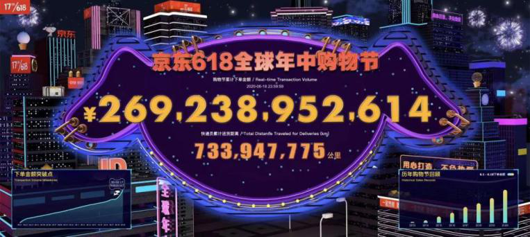 6月关键字：「求生」