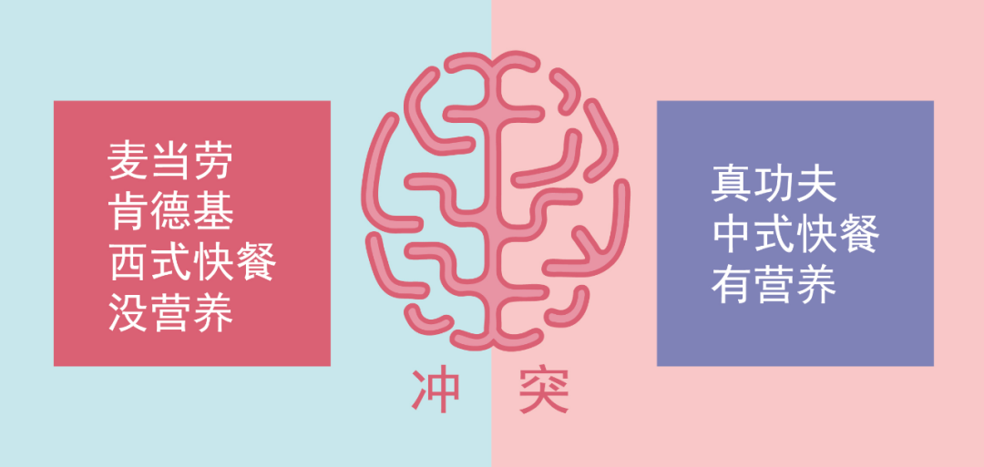 2020营销关键词连载（八）：树敌 ( 上 )