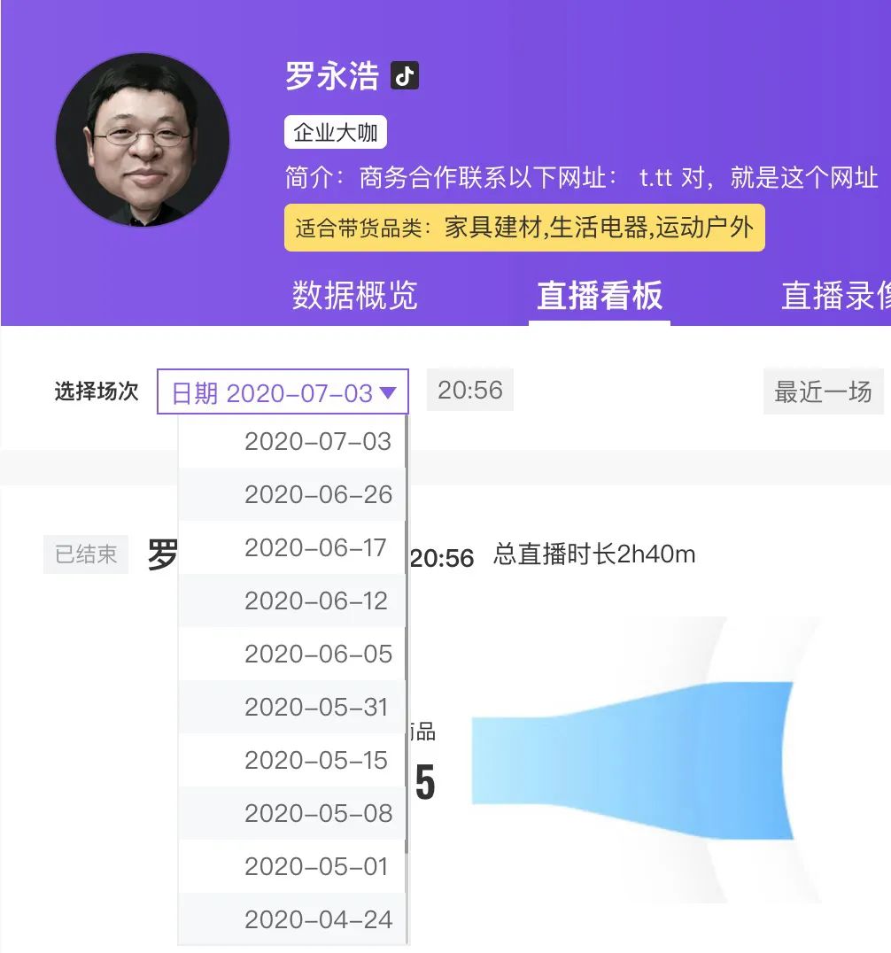 明星直播带货的真相在这7个问答中