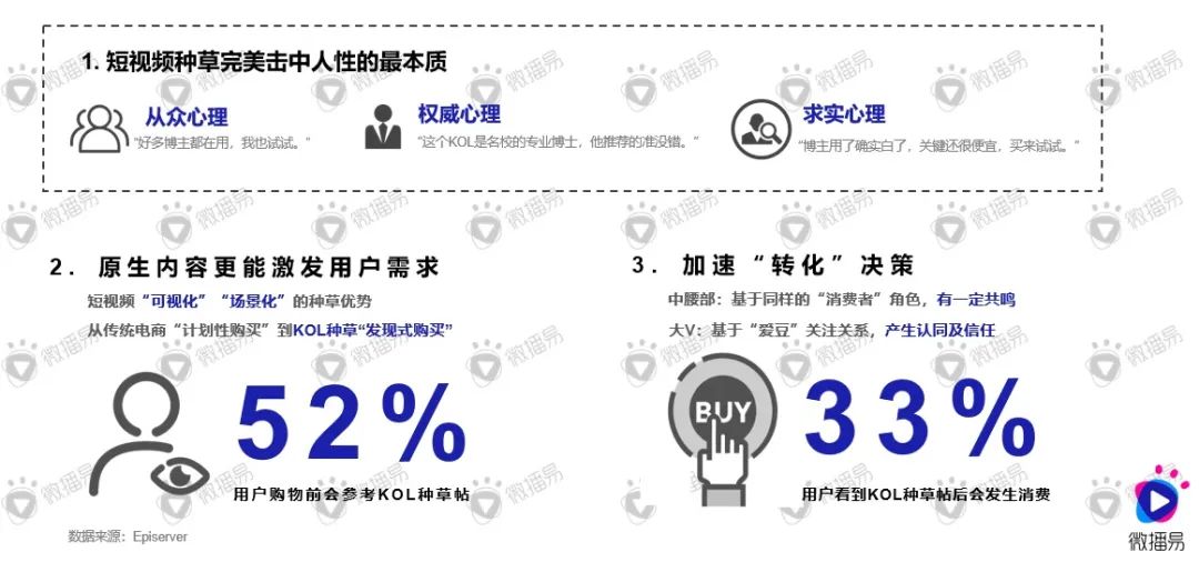 明星直播带货的真相在这7个问答中