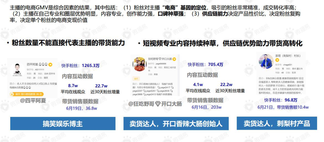 明星直播带货的真相在这7个问答中