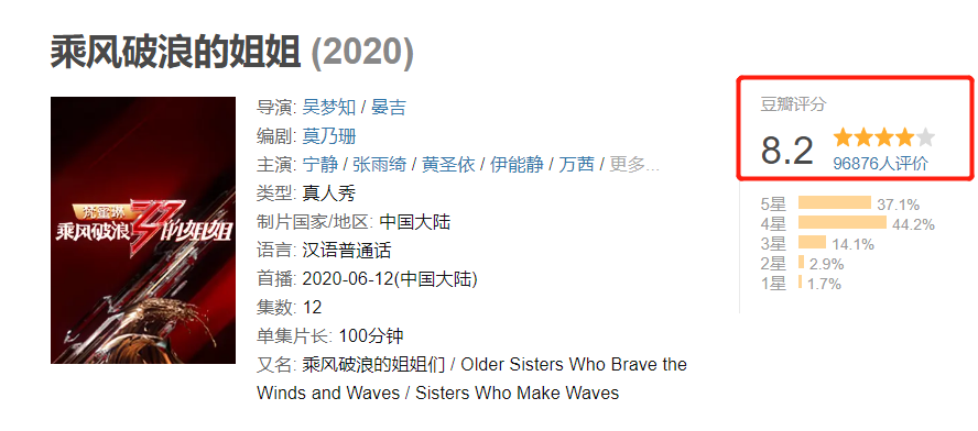 连续霸屏热搜1个月，《乘风破浪的姐姐》的营销究竟有多强？