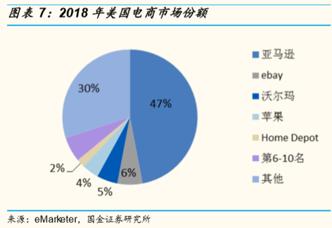 10000字深度对比中外“私域电商”发展史