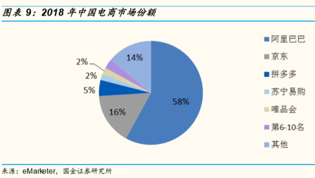 10000字深度对比中外“私域电商”发展史