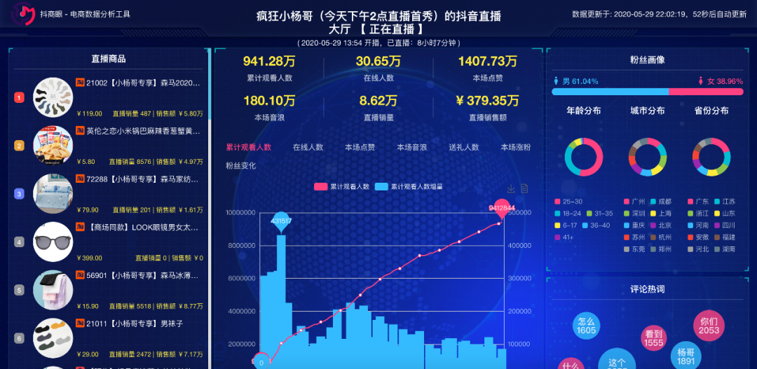 2020年策划人必备的58个策划工具（2.0版）