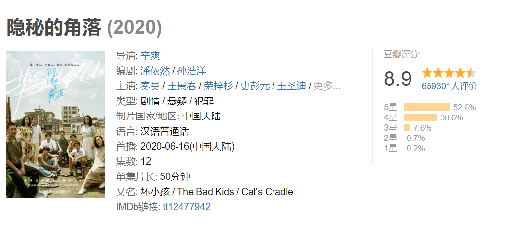 《隐秘的角落》最佳悬疑剧，背后有哪些不为人知的营销