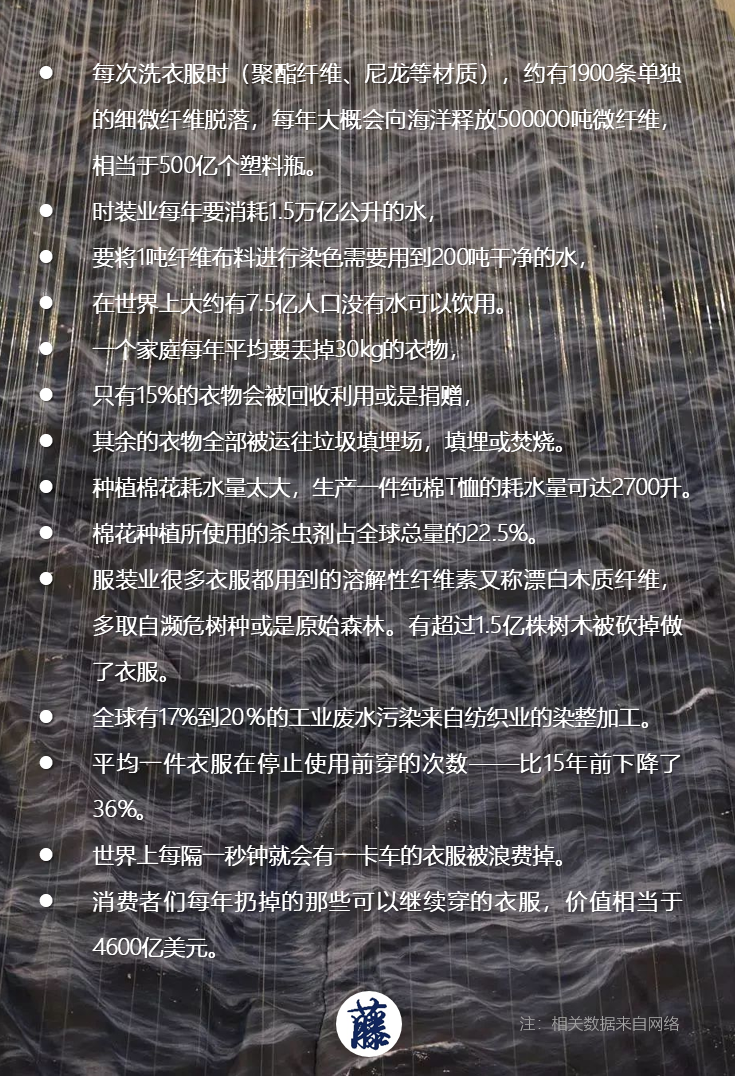 对于品牌，环保是个什么？