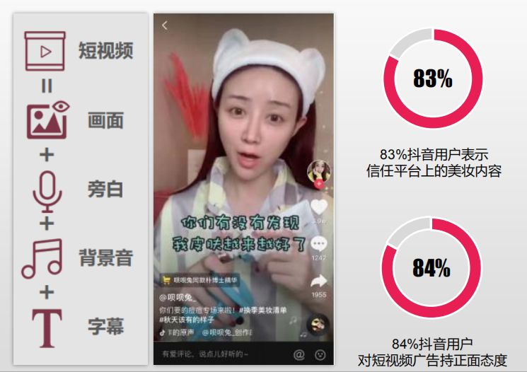 2020年美妆行业营销下半年怎么玩？