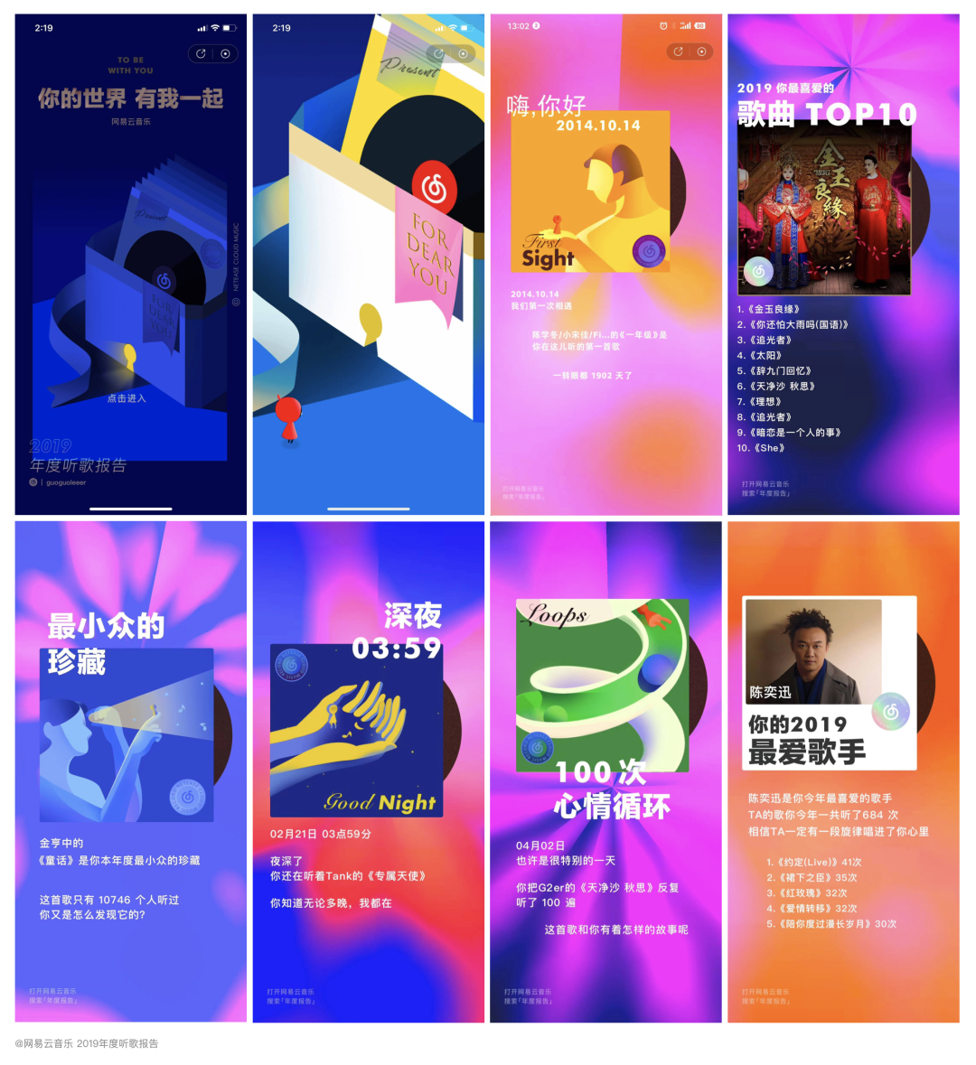 2020-2021 设计趋势ISUX报告：运营篇