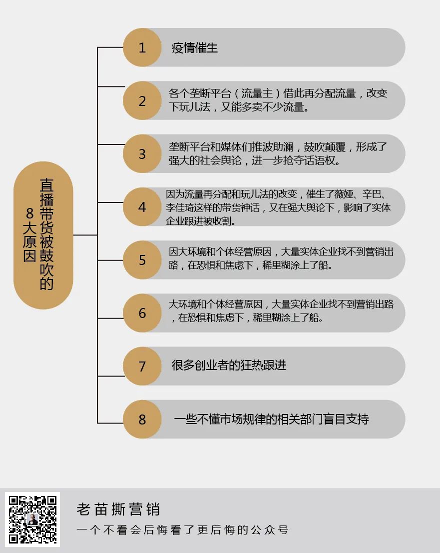 直播带货凉了，咱们可以开始做直播了