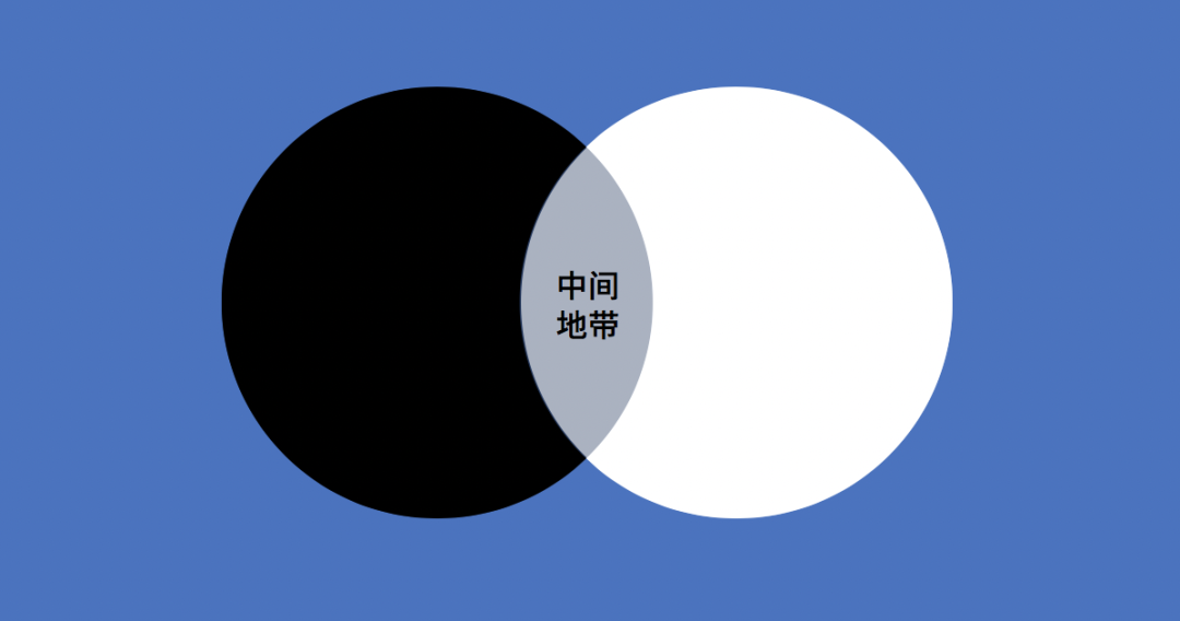 2020年策划人必备的20个底层思维（1.0版）