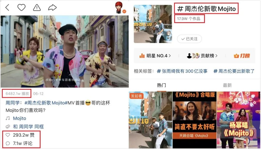 偏爱“神曲”的短视频，能容下专业音乐吗？