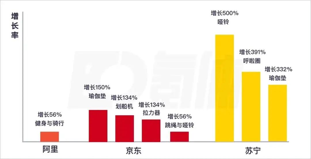 从“二十不惑”看懂Z世代女性，品牌“她营销”该如何避雷？