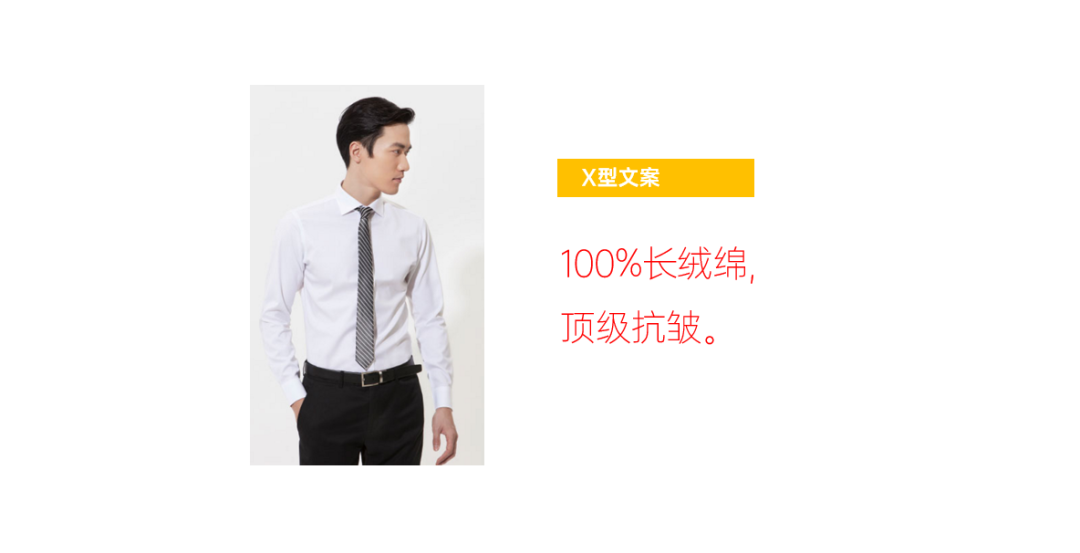 七点式创意模型全揭秘！（纯干货）