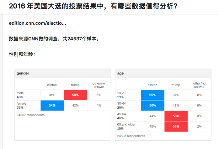 你真的读懂TikTok的公关策略了吗？