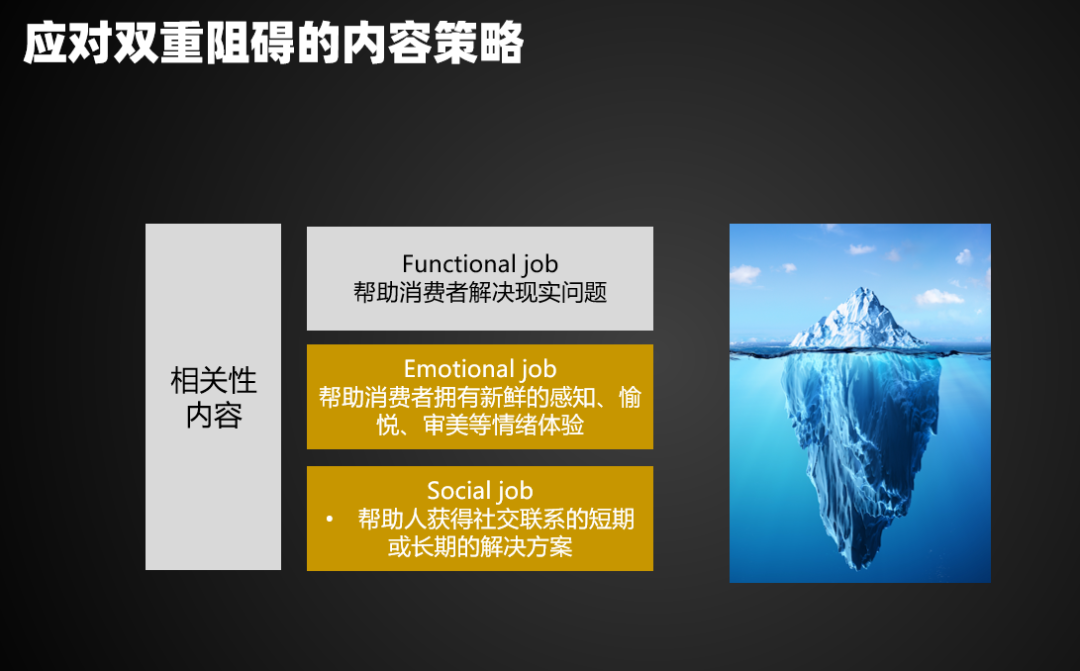 人间世的新纪录片，KEEP的新内容