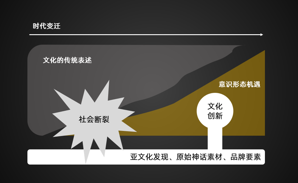 人间世的新纪录片，KEEP的新内容