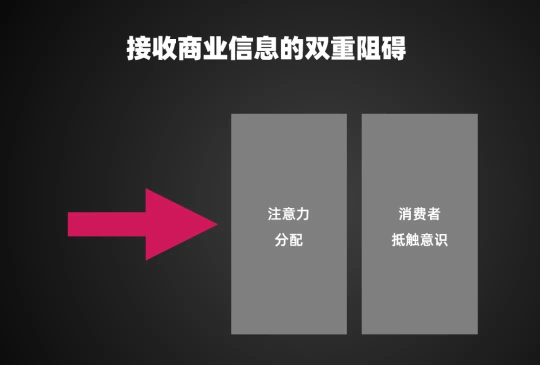 人间世的新纪录片，KEEP的新内容