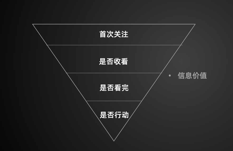 人间世的新纪录片，KEEP的新内容