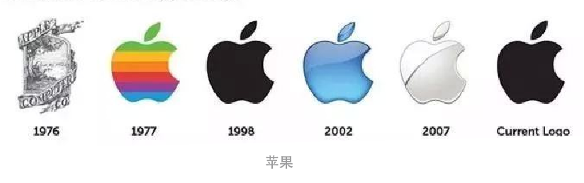 LOGO设计，从几何到具象（一）