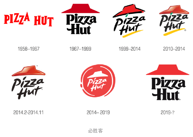 LOGO设计，从几何到具象（一）