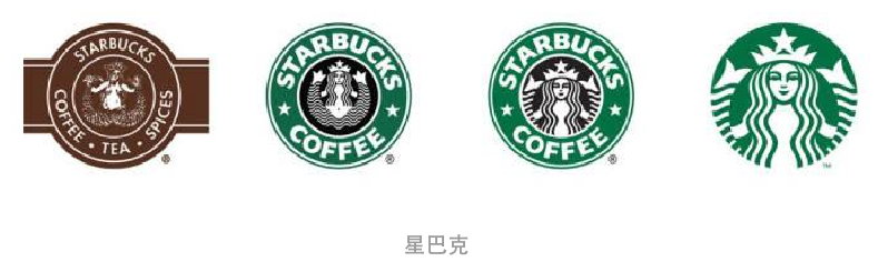 LOGO设计，从几何到具象（一）