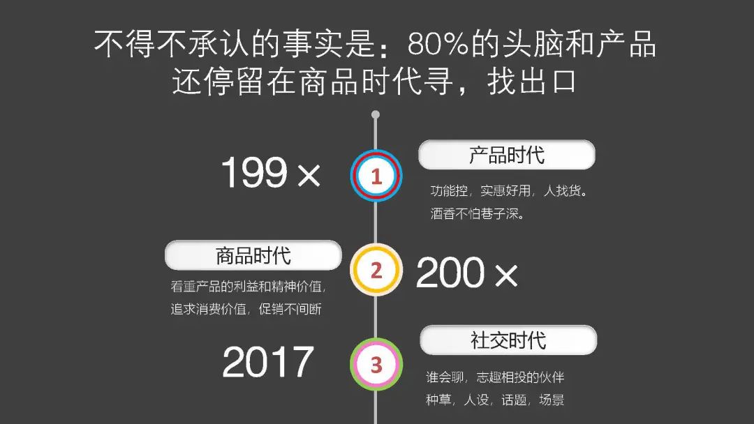 2020年直播带货没销量，还要不要继续？