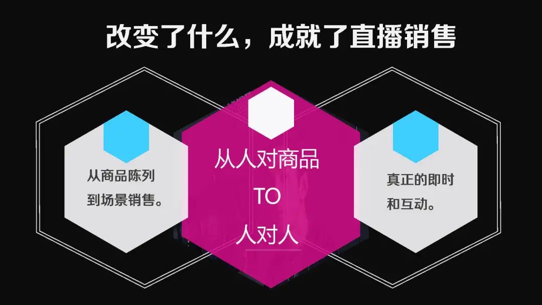 2020年直播带货没销量，还要不要继续？