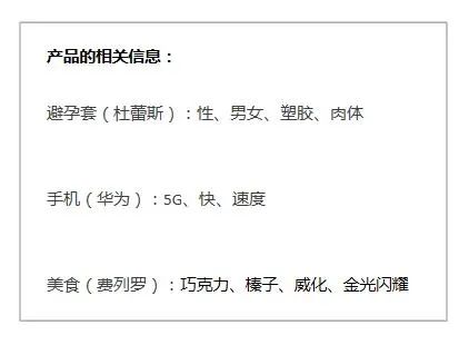 文案写作没灵感怎么办？这里有1000个创意点子