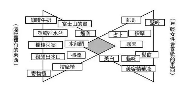 文案写作没灵感怎么办？这里有1000个创意点子