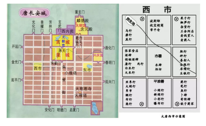 消费者以品类来思考，以品牌来表达