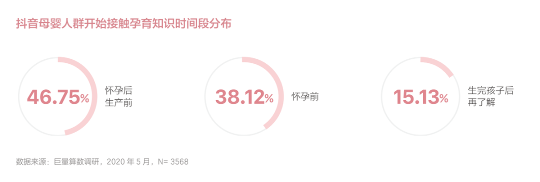 短视频和KOL能为母婴行业品牌营销做些什么？