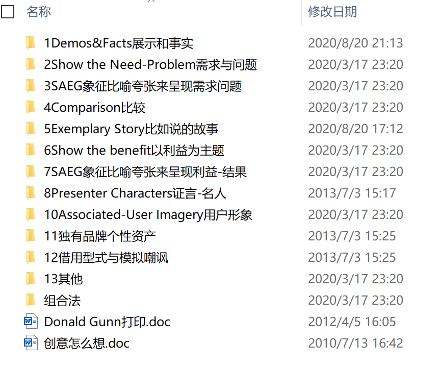 如何做出大创意？历时8年才总结出的广告创作宝典