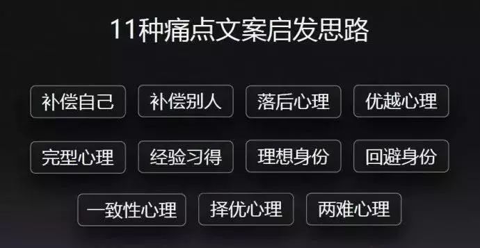 好文案是如何从0到1的？跟着三位文案大师学