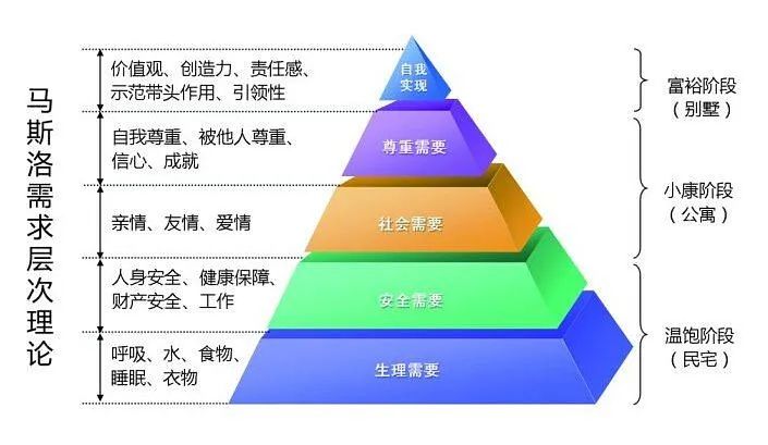 6个诀窍，快速掌握品牌成功取名的秘密。