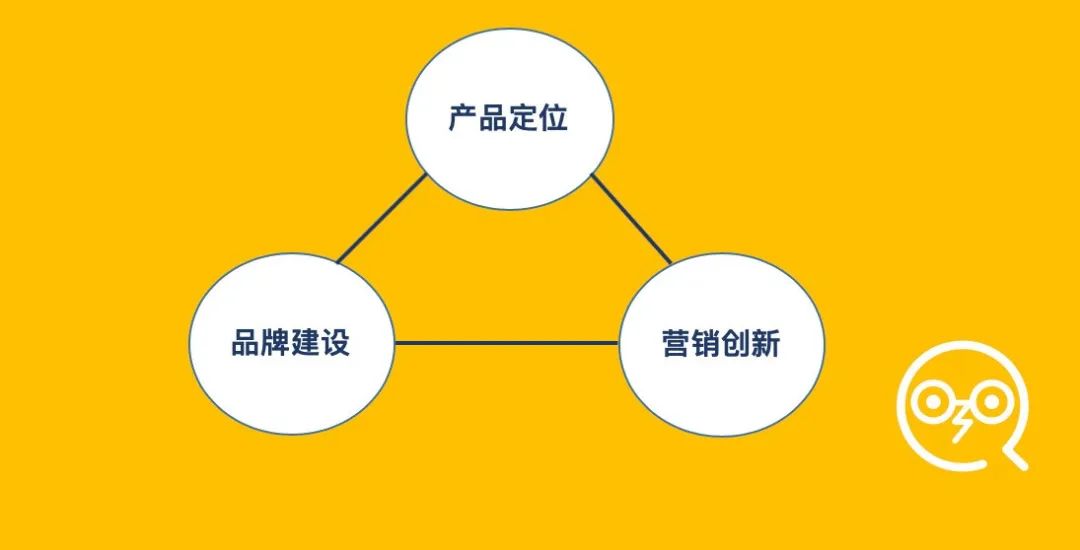 看完七夕所有品牌的广告，发现巴黎世家的土味广告才是节日营销的清流