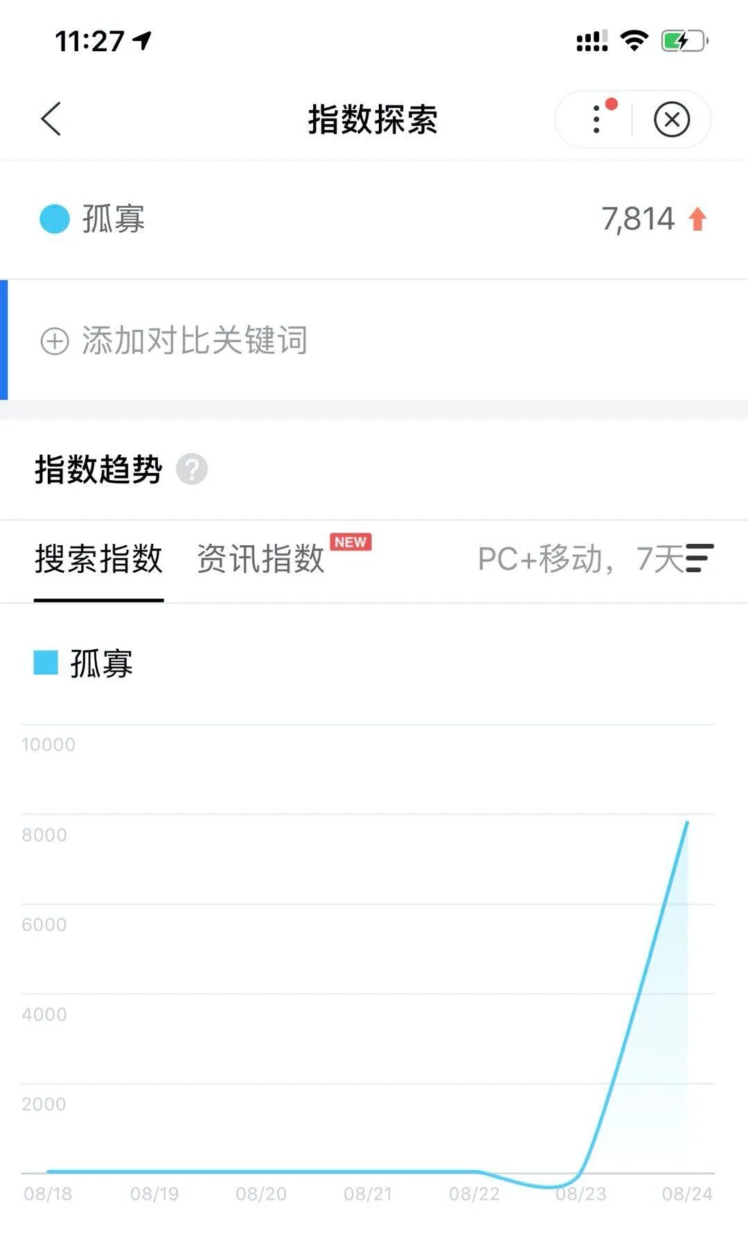 靠「七夕蛤蟆」一夜赚 10 万，普通人能复制哪些零门槛赚钱思路？