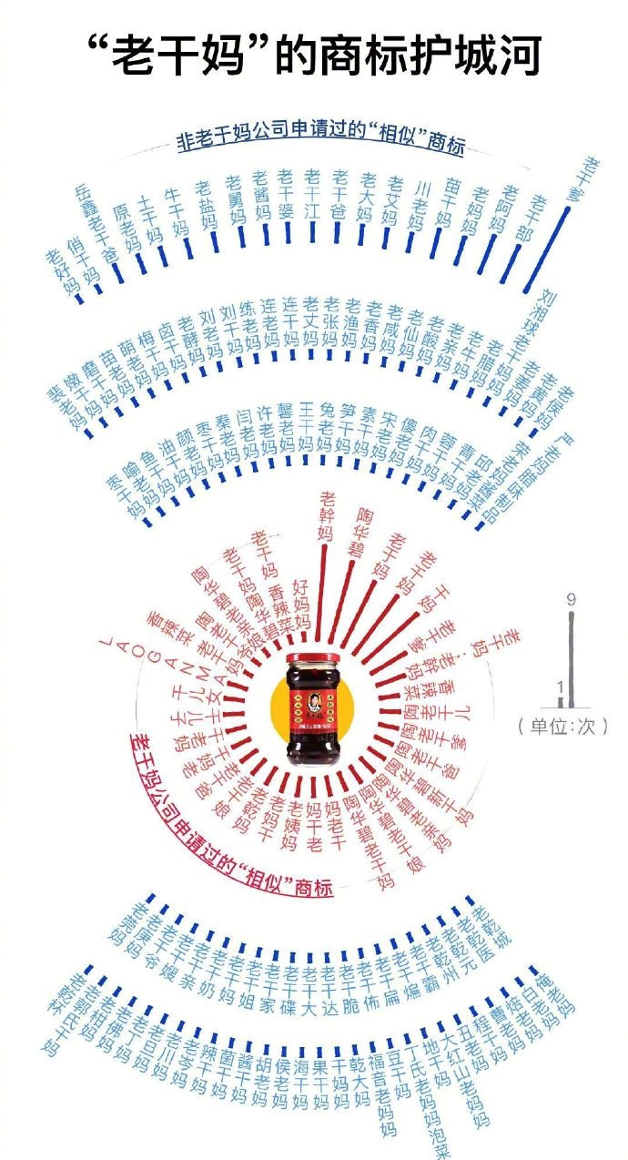 海底捞状告河底捞，蹭商标是一手好营销吗？