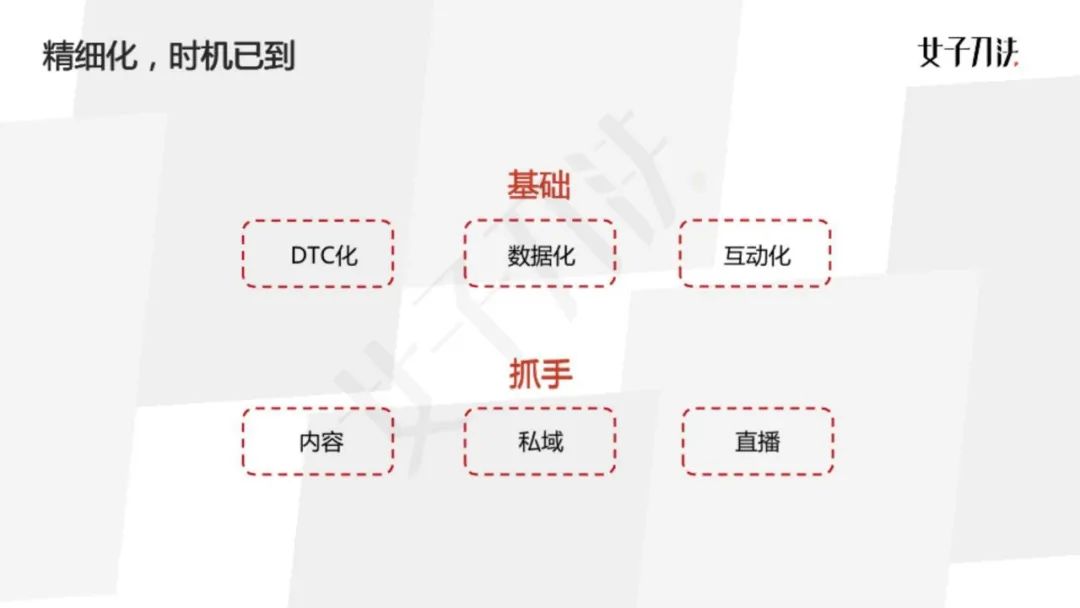 2020企业必修内功，精细化运营的四个关键与误区