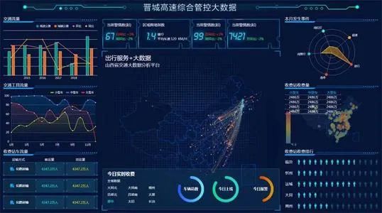 57条营销领域基础知识科普，学到即赚到！