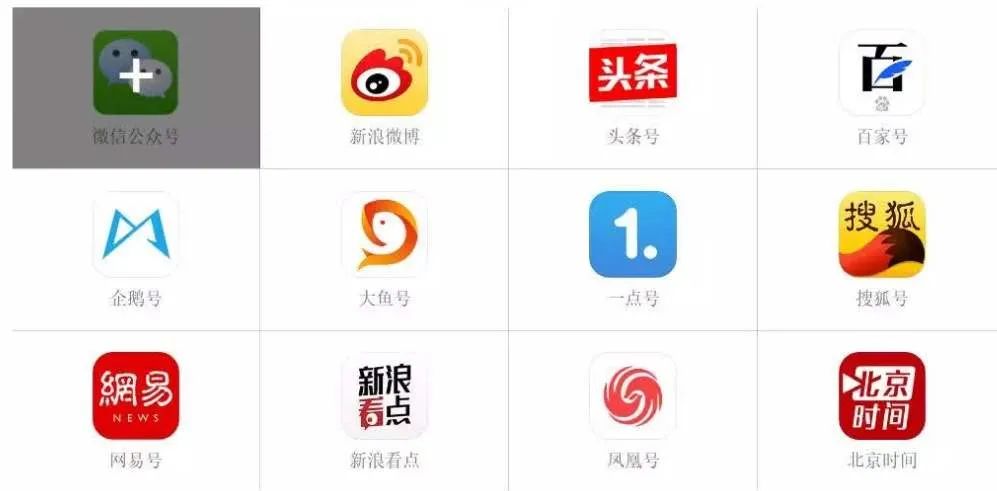 57条营销领域基础知识科普，学到即赚到！