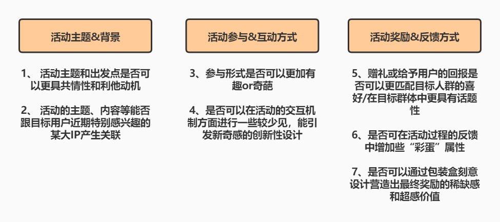 「案例分析」如何借鉴自如的薅羊毛活动